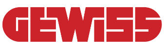 GEWISS